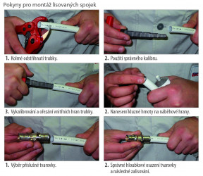 Pokyny pro montáž lisovaných spojek řady RM