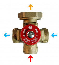 Čtyřcestný směšovač - termostatický R294Y004CZ